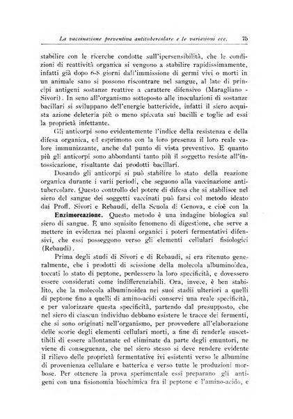 Archivi di biologia applicata alla patologia, alla clinica e all'igiene periodico bimestrale