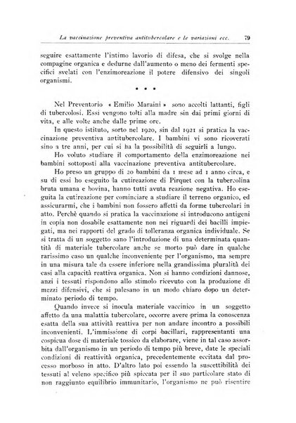 Archivi di biologia applicata alla patologia, alla clinica e all'igiene periodico bimestrale