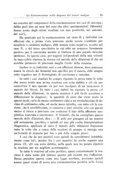 Archivi di biologia applicata alla patologia, alla clinica e all'igiene periodico bimestrale