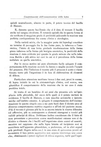 Archivi di biologia applicata alla patologia, alla clinica e all'igiene periodico bimestrale