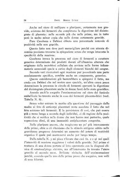 Archivi di biologia applicata alla patologia, alla clinica e all'igiene periodico bimestrale