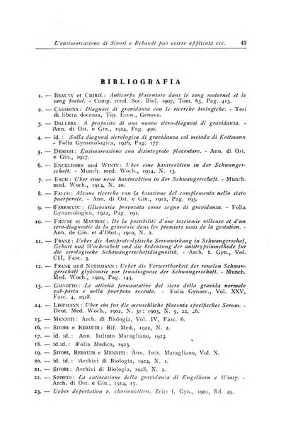 Archivi di biologia applicata alla patologia, alla clinica e all'igiene periodico bimestrale