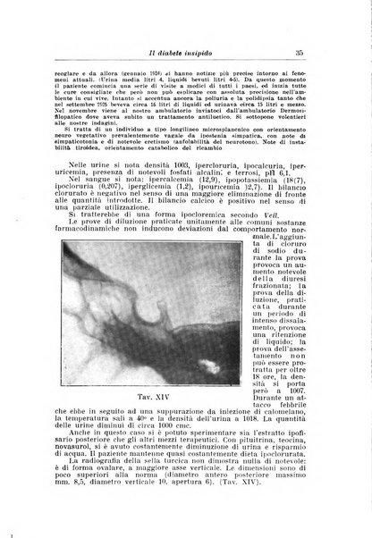 Archivi di biologia applicata alla patologia, alla clinica e all'igiene periodico bimestrale