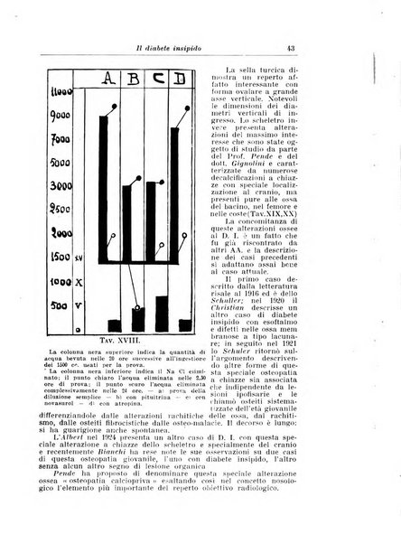 Archivi di biologia applicata alla patologia, alla clinica e all'igiene periodico bimestrale