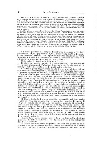 Archivi di biologia applicata alla patologia, alla clinica e all'igiene periodico bimestrale