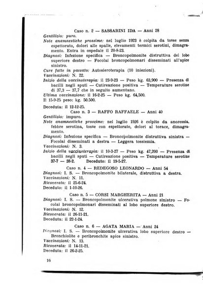 Archivi di biologia applicata alla patologia, alla clinica e all'igiene periodico bimestrale