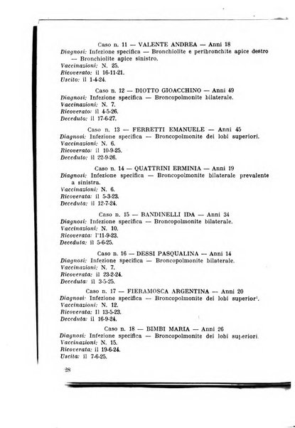 Archivi di biologia applicata alla patologia, alla clinica e all'igiene periodico bimestrale