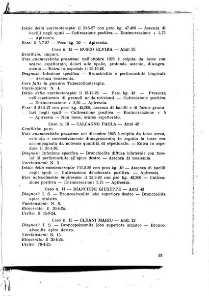 Archivi di biologia applicata alla patologia, alla clinica e all'igiene periodico bimestrale