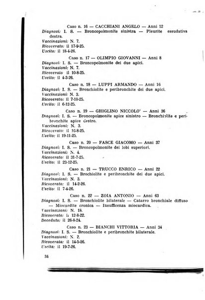 Archivi di biologia applicata alla patologia, alla clinica e all'igiene periodico bimestrale