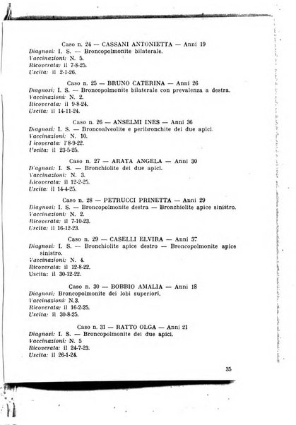 Archivi di biologia applicata alla patologia, alla clinica e all'igiene periodico bimestrale