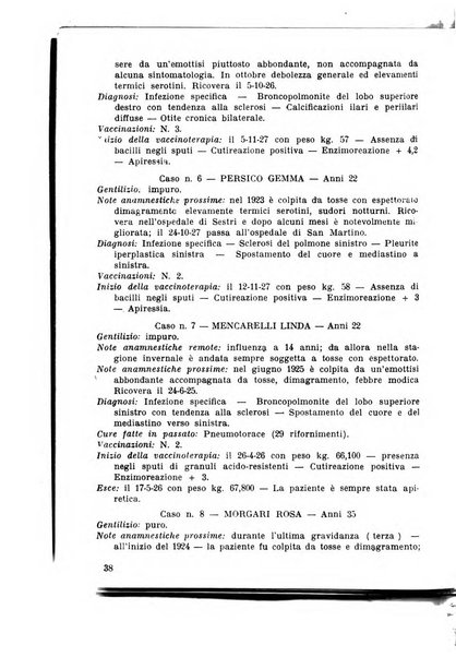 Archivi di biologia applicata alla patologia, alla clinica e all'igiene periodico bimestrale