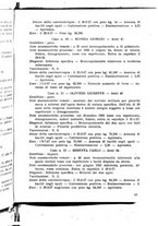 giornale/TO00214455/1928/unico/00000545