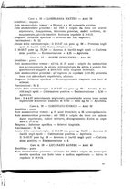 giornale/TO00214455/1928/unico/00000547