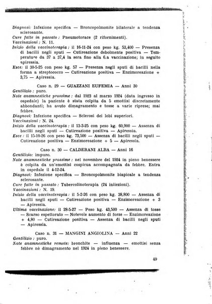 Archivi di biologia applicata alla patologia, alla clinica e all'igiene periodico bimestrale