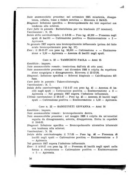 Archivi di biologia applicata alla patologia, alla clinica e all'igiene periodico bimestrale