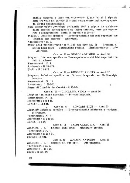 Archivi di biologia applicata alla patologia, alla clinica e all'igiene periodico bimestrale