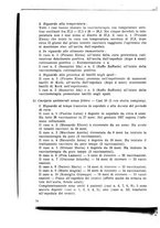 giornale/TO00214455/1928/unico/00000556