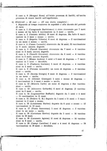 Archivi di biologia applicata alla patologia, alla clinica e all'igiene periodico bimestrale