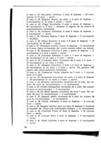 giornale/TO00214455/1928/unico/00000570