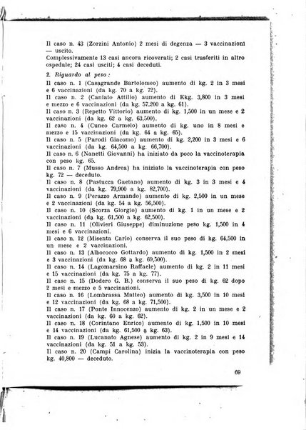 Archivi di biologia applicata alla patologia, alla clinica e all'igiene periodico bimestrale