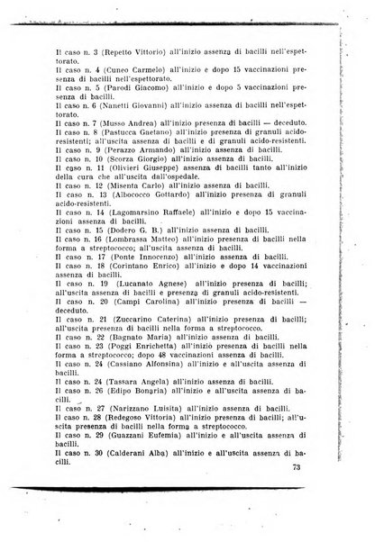 Archivi di biologia applicata alla patologia, alla clinica e all'igiene periodico bimestrale