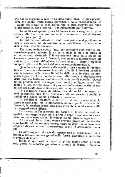 Archivi di biologia applicata alla patologia, alla clinica e all'igiene periodico bimestrale