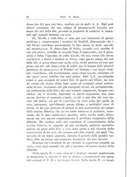 Archivi di biologia applicata alla patologia, alla clinica e all'igiene periodico bimestrale