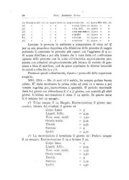 Archivi di biologia applicata alla patologia, alla clinica e all'igiene periodico bimestrale