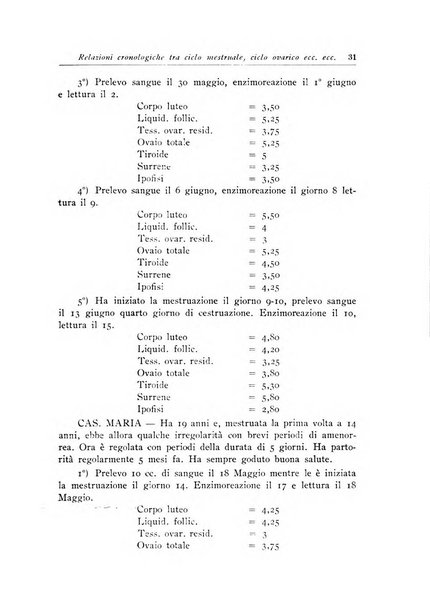 Archivi di biologia applicata alla patologia, alla clinica e all'igiene periodico bimestrale