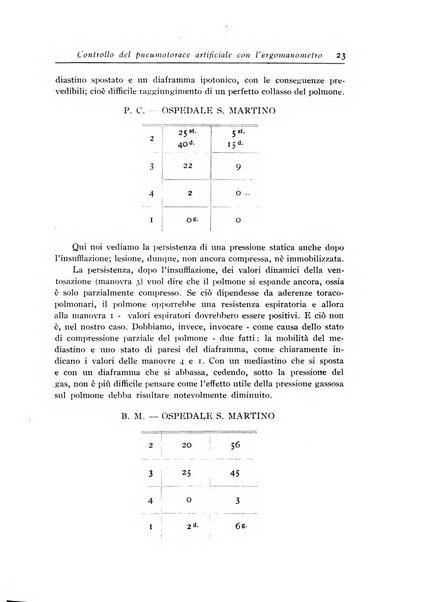 Archivi di biologia applicata alla patologia, alla clinica e all'igiene periodico bimestrale