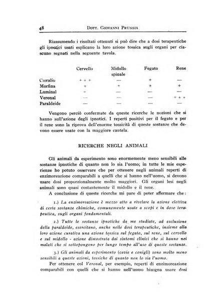 Archivi di biologia applicata alla patologia, alla clinica e all'igiene periodico bimestrale