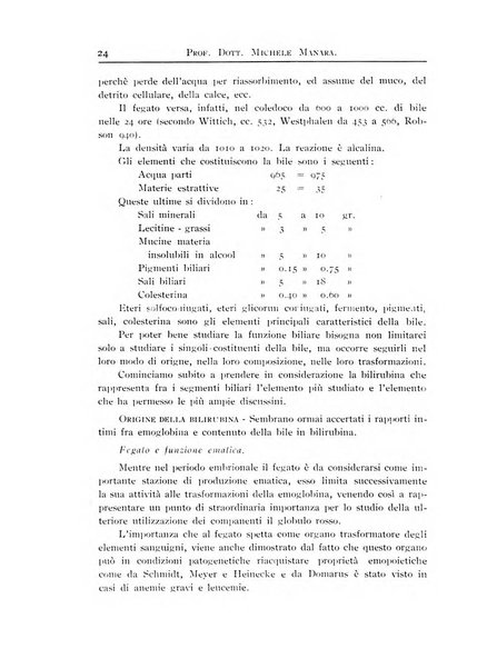 Archivi di biologia applicata alla patologia, alla clinica e all'igiene periodico bimestrale