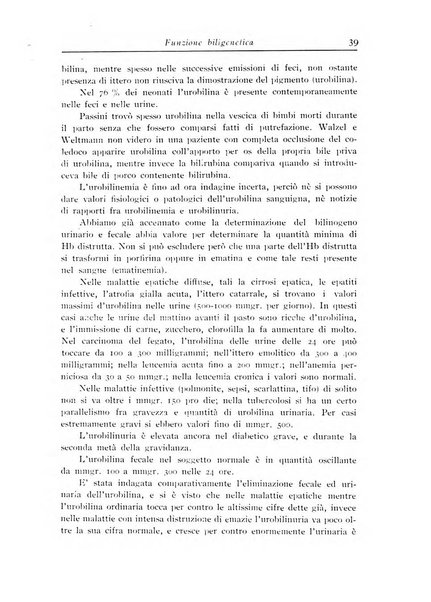 Archivi di biologia applicata alla patologia, alla clinica e all'igiene periodico bimestrale