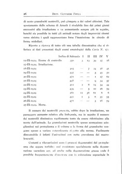 Archivi di biologia applicata alla patologia, alla clinica e all'igiene periodico bimestrale