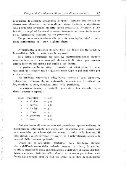 Archivi di biologia applicata alla patologia, alla clinica e all'igiene periodico bimestrale