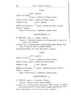 giornale/TO00214455/1930/unico/00000100