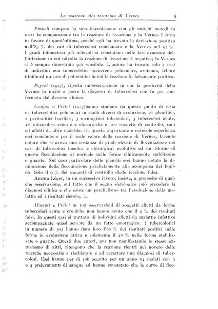 Archivi di biologia applicata alla patologia, alla clinica e all'igiene periodico bimestrale