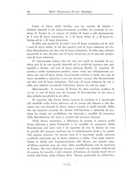 Archivi di biologia applicata alla patologia, alla clinica e all'igiene periodico bimestrale