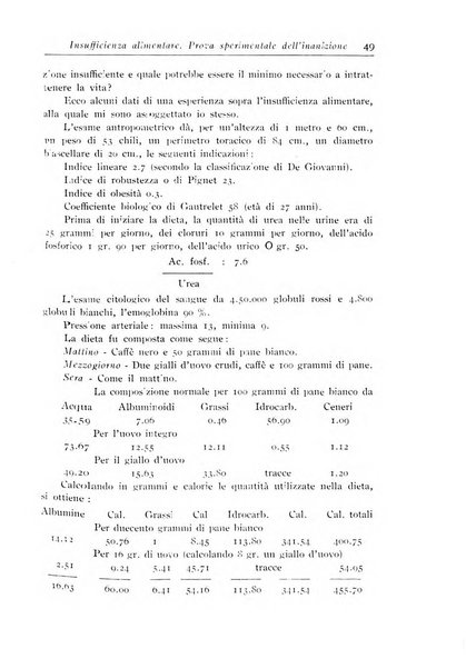 Archivi di biologia applicata alla patologia, alla clinica e all'igiene periodico bimestrale