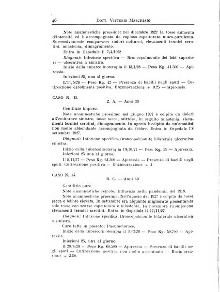 Archivi di biologia applicata alla patologia, alla clinica e all'igiene periodico bimestrale