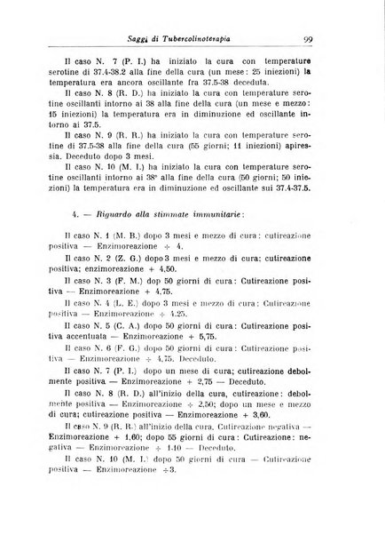 Archivi di biologia applicata alla patologia, alla clinica e all'igiene periodico bimestrale