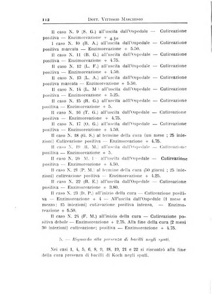 Archivi di biologia applicata alla patologia, alla clinica e all'igiene periodico bimestrale