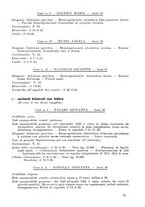 giornale/TO00214455/1930/unico/00000381