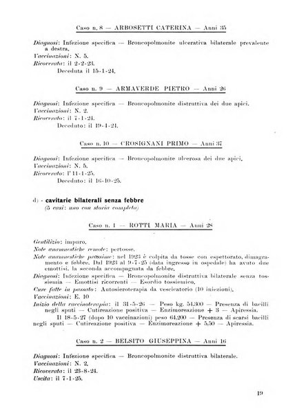 Archivi di biologia applicata alla patologia, alla clinica e all'igiene periodico bimestrale