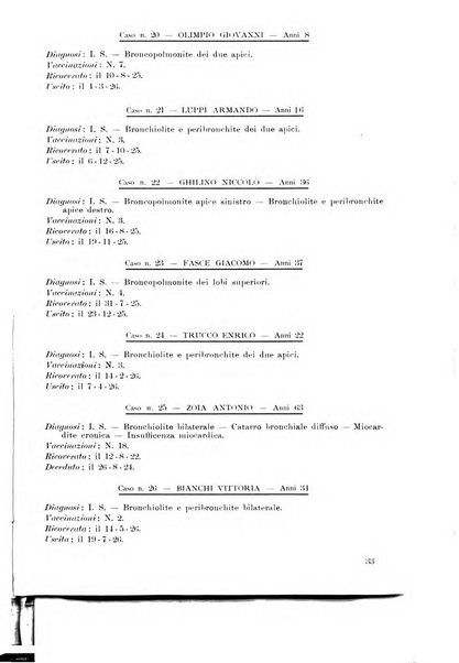 Archivi di biologia applicata alla patologia, alla clinica e all'igiene periodico bimestrale