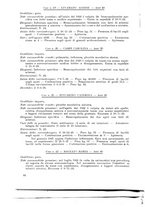 giornale/TO00214455/1930/unico/00000412