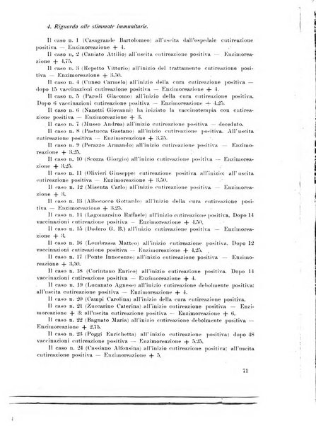 Archivi di biologia applicata alla patologia, alla clinica e all'igiene periodico bimestrale