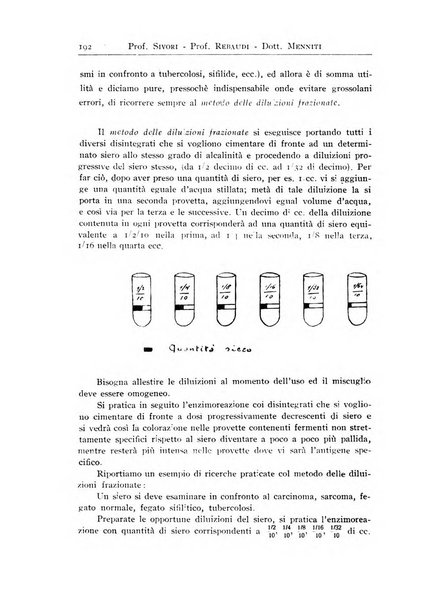 Annali dell'Istituto Maragliano archivi di biologia applicata alla patologia, alla clinica e all'igiene