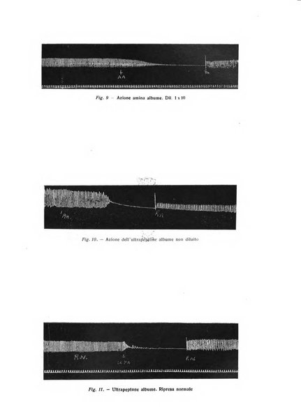 Annali dell'Istituto Maragliano archivi di biologia applicata alla patologia, alla clinica e all'igiene