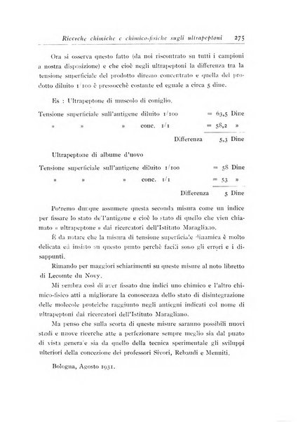 Annali dell'Istituto Maragliano archivi di biologia applicata alla patologia, alla clinica e all'igiene